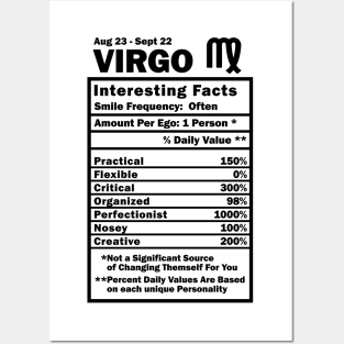 Virgo Zodiac Personality Traits - Male Female Gender Neutral Posters and Art